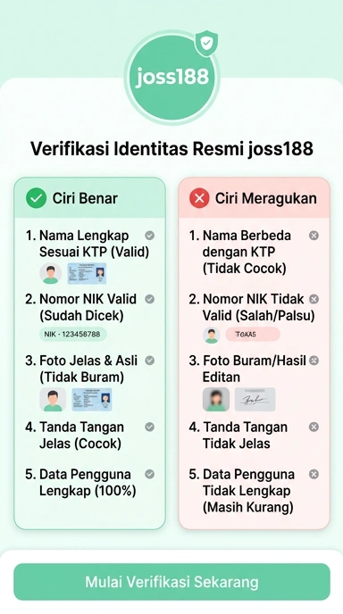 Tampilan kanal resmi joss188